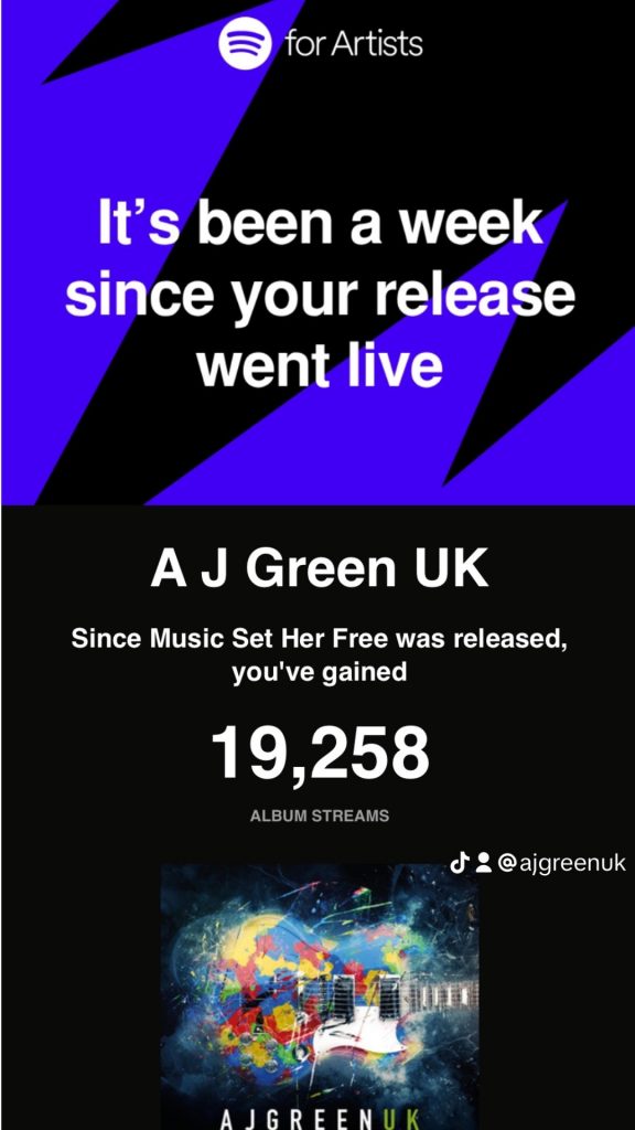 First week of Streams for Music Set Her Free A J Green UK